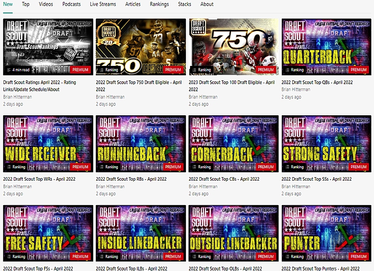 Draft Scout 2024 RB Player Ratings