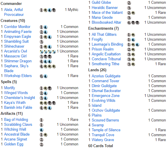 The Ultimate Guide to Brawl on MTG Arena (and in Paper Magic) Draftsim