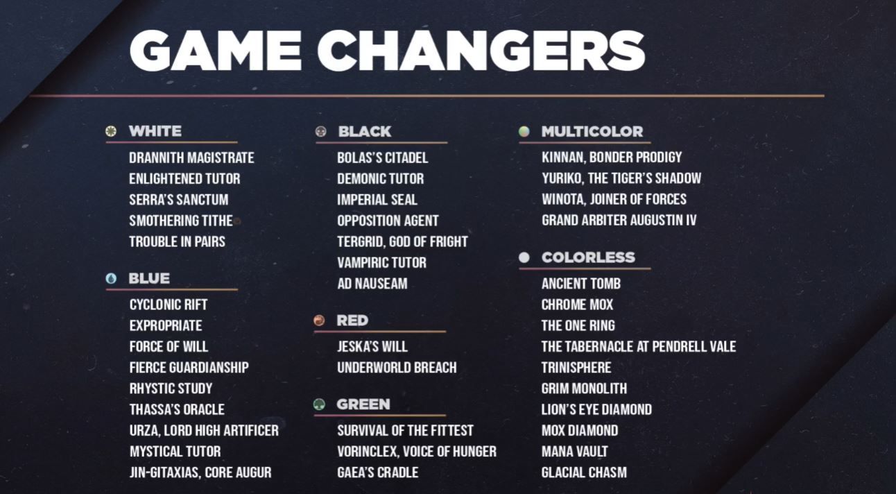 Everything You Need to Know About Commander’s Game Changers Draftsim