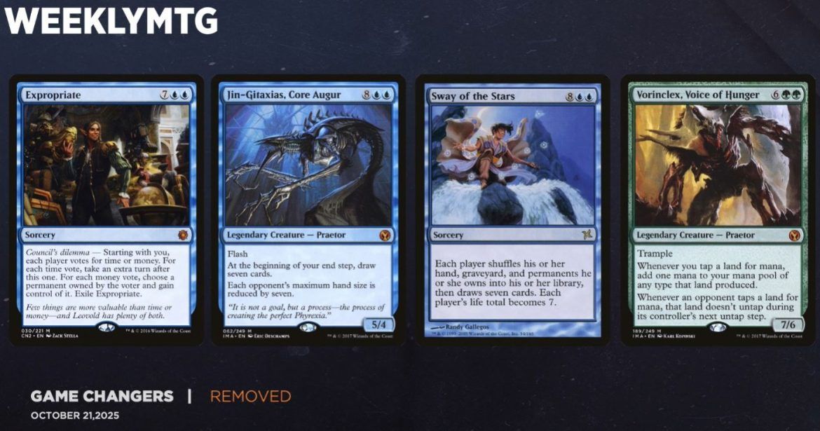 WotC Tweaks Commander Brackets, Trims Game Changers List Draftsim