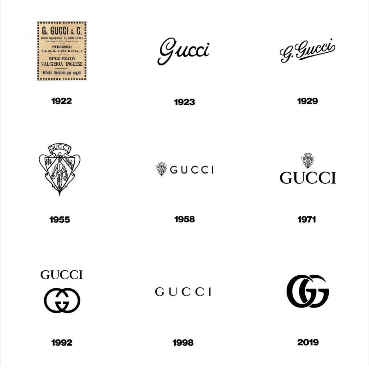 6 Times When Rebranding Saved Brands Draftss