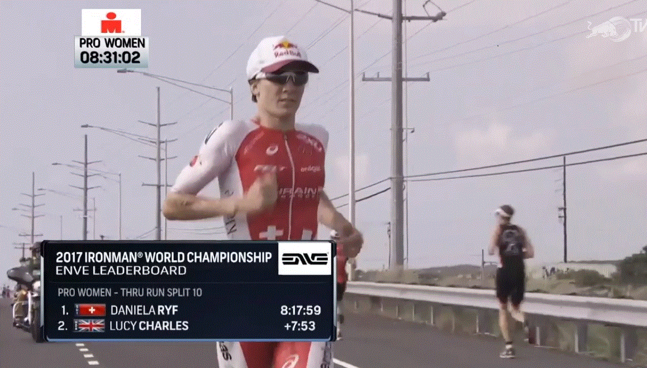 IRONMAN WORLD CHAMPIONSHIP 2017 Draft Zone Triathlon Blog of David