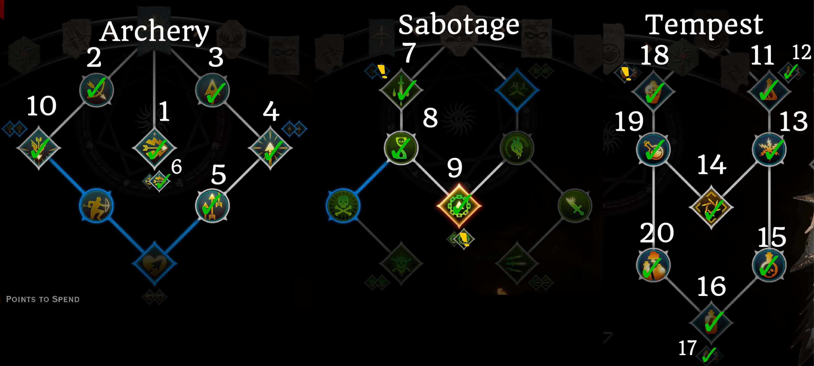 Dragon Age Inquisition Rogue Builds Dragon Inquisition