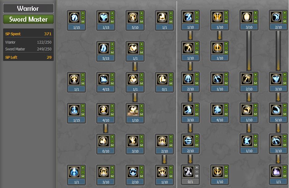 Guide on Swordmaster Skill Build Dragon Nest Blog