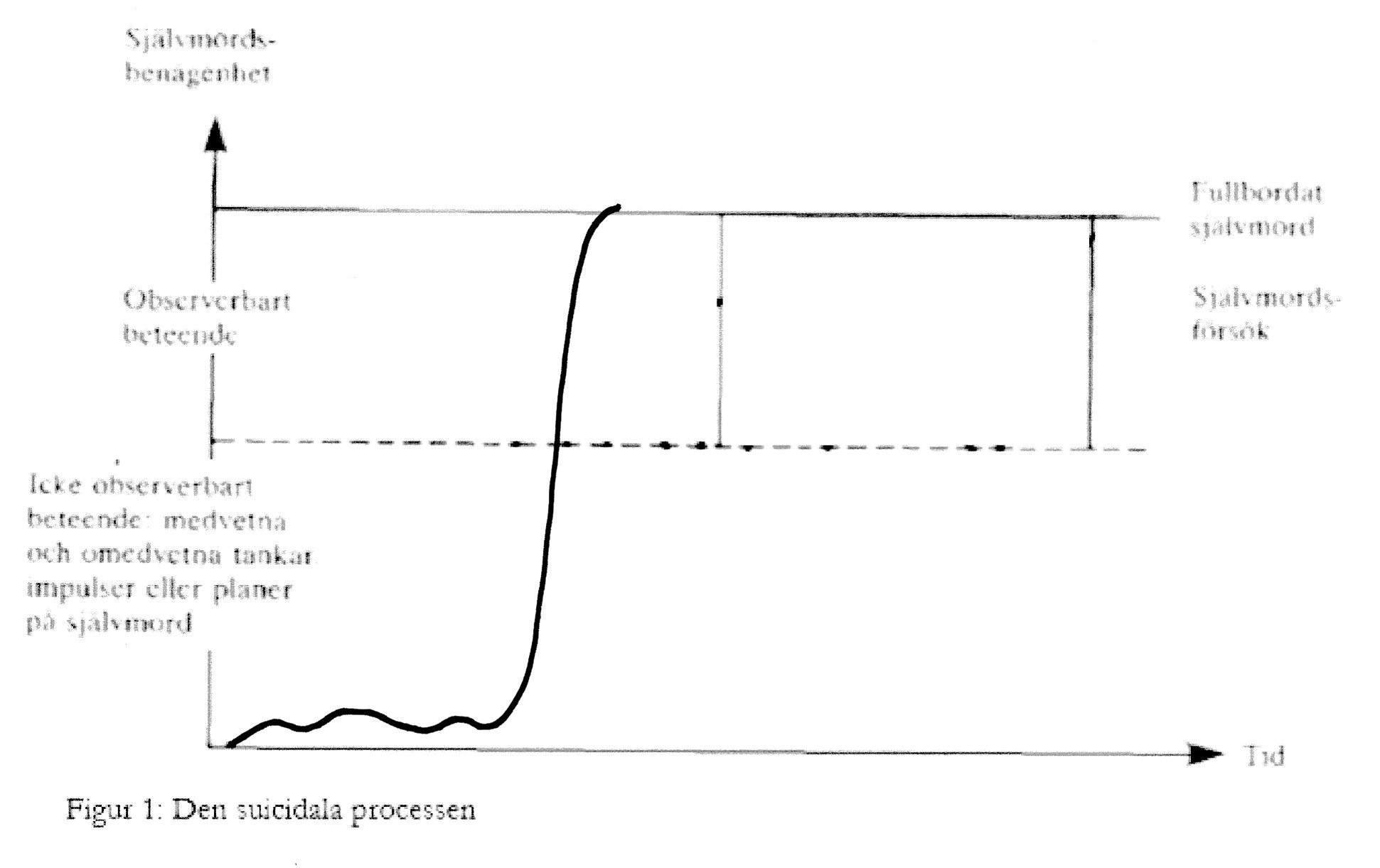 Ett streck! dralbinsson