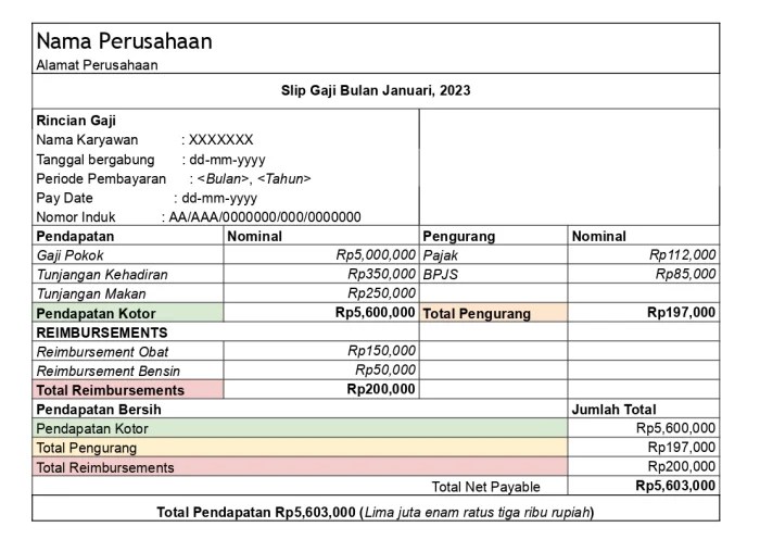 10 Contoh Slip Gaji Karyawan Lengkap Format dan Komponennya