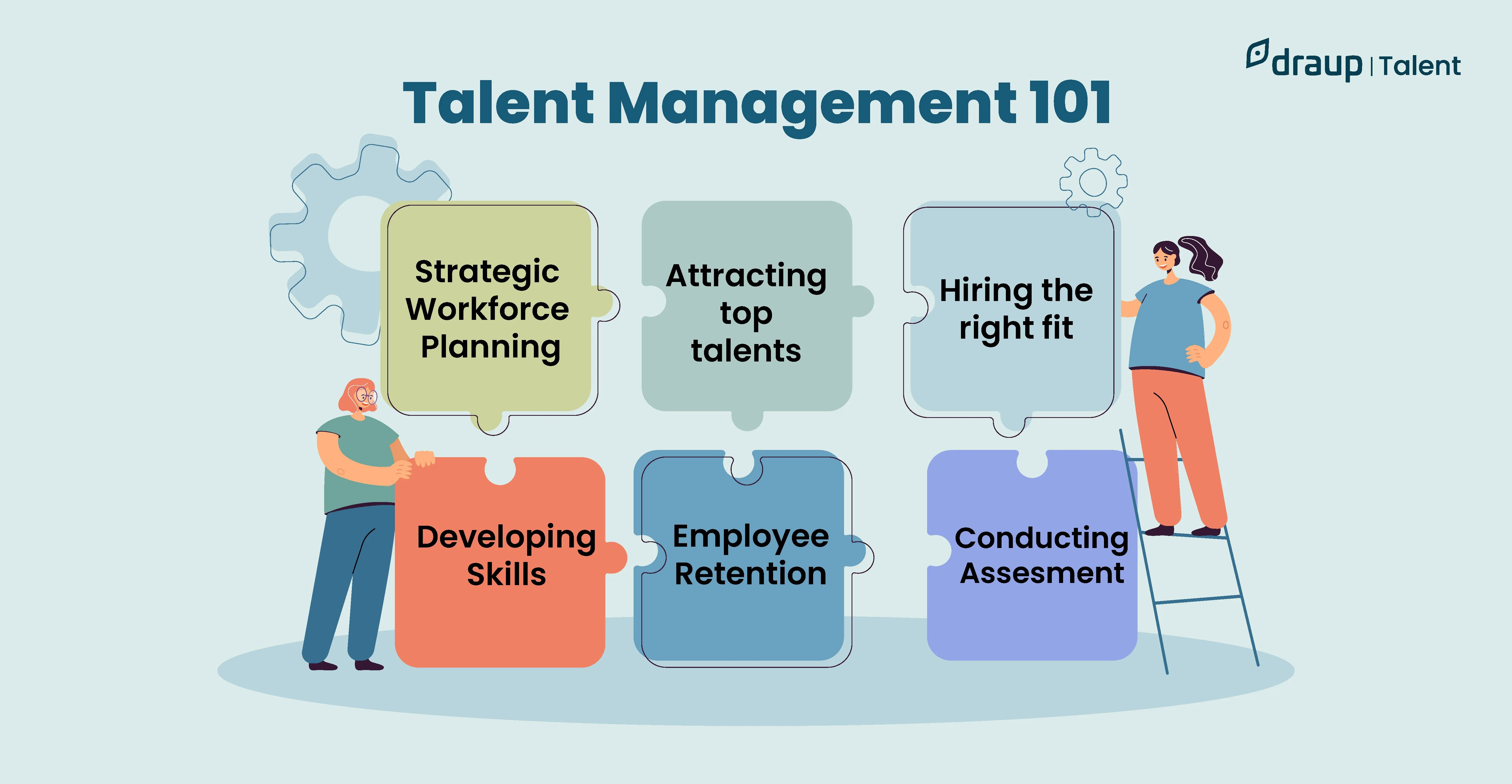Breaking Down the 6 Components of Talent Management that Actually Work