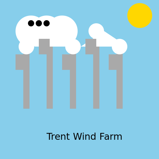 Trent Wind Farm Last line These wind turbines are a real whirlwind of