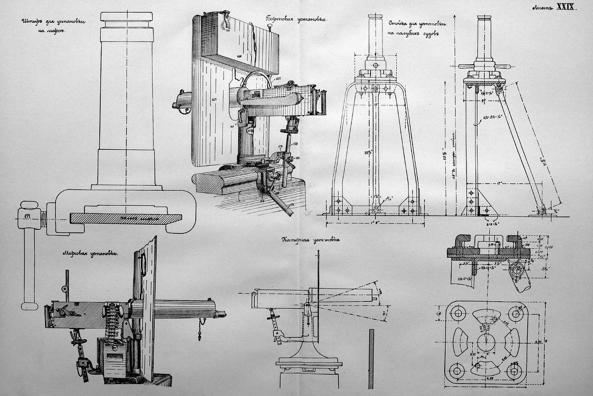 Maxim gun Blueprint - Download free blueprint for 3D modeling