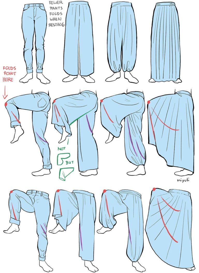 Pants Drawing Reference and Sketches for Artists