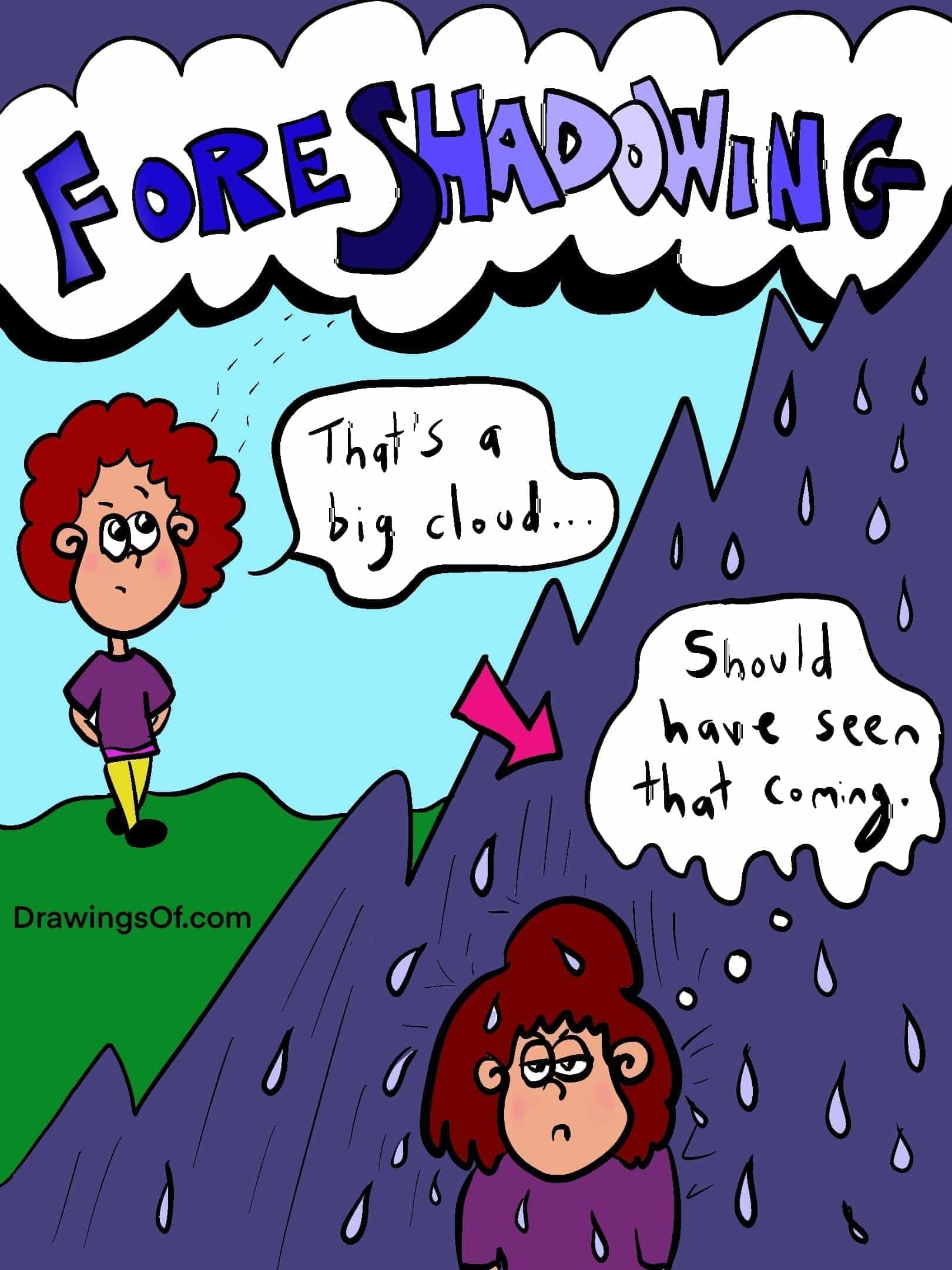 Another Word for Foreshadowing Is... Synonyms, Definition, and Examples