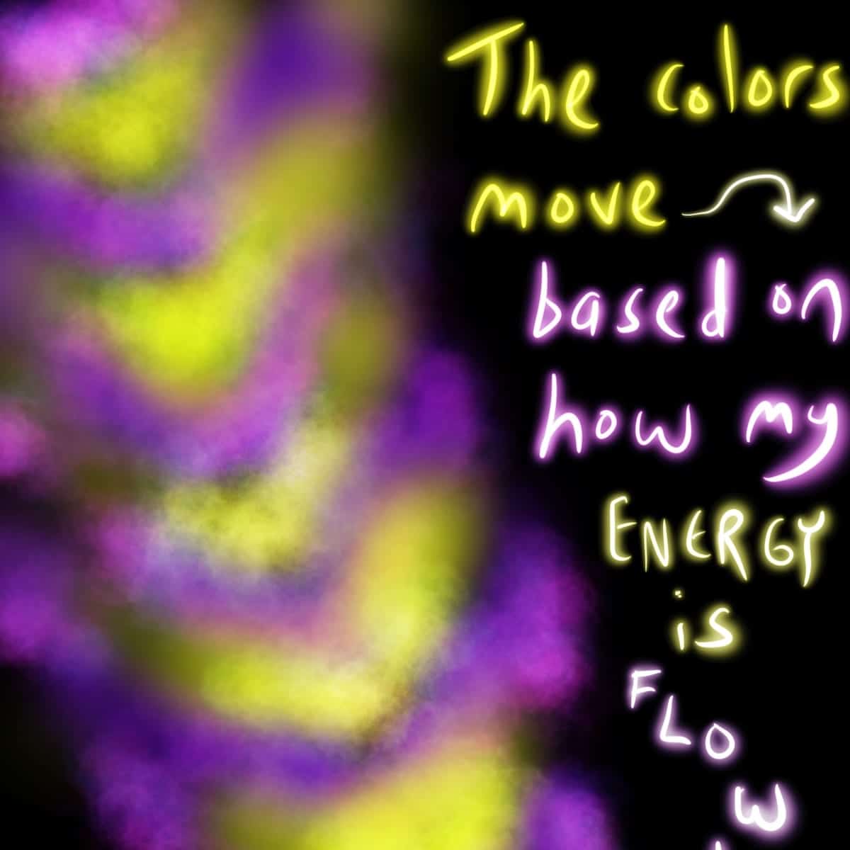 Seeing Colors During Meditation Purple, Yellow, and More Drawings Of...