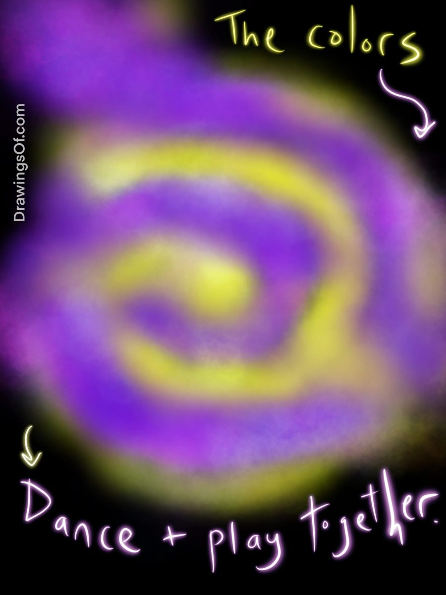 Seeing Colors During Meditation Purple, Yellow, and More Drawings Of...