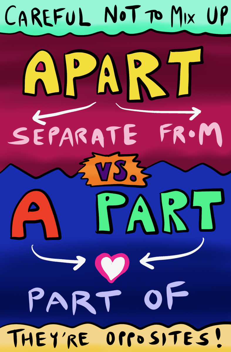 Apart vs. A Part: Cartoon Stories to Explain the Difference! - Drawings
