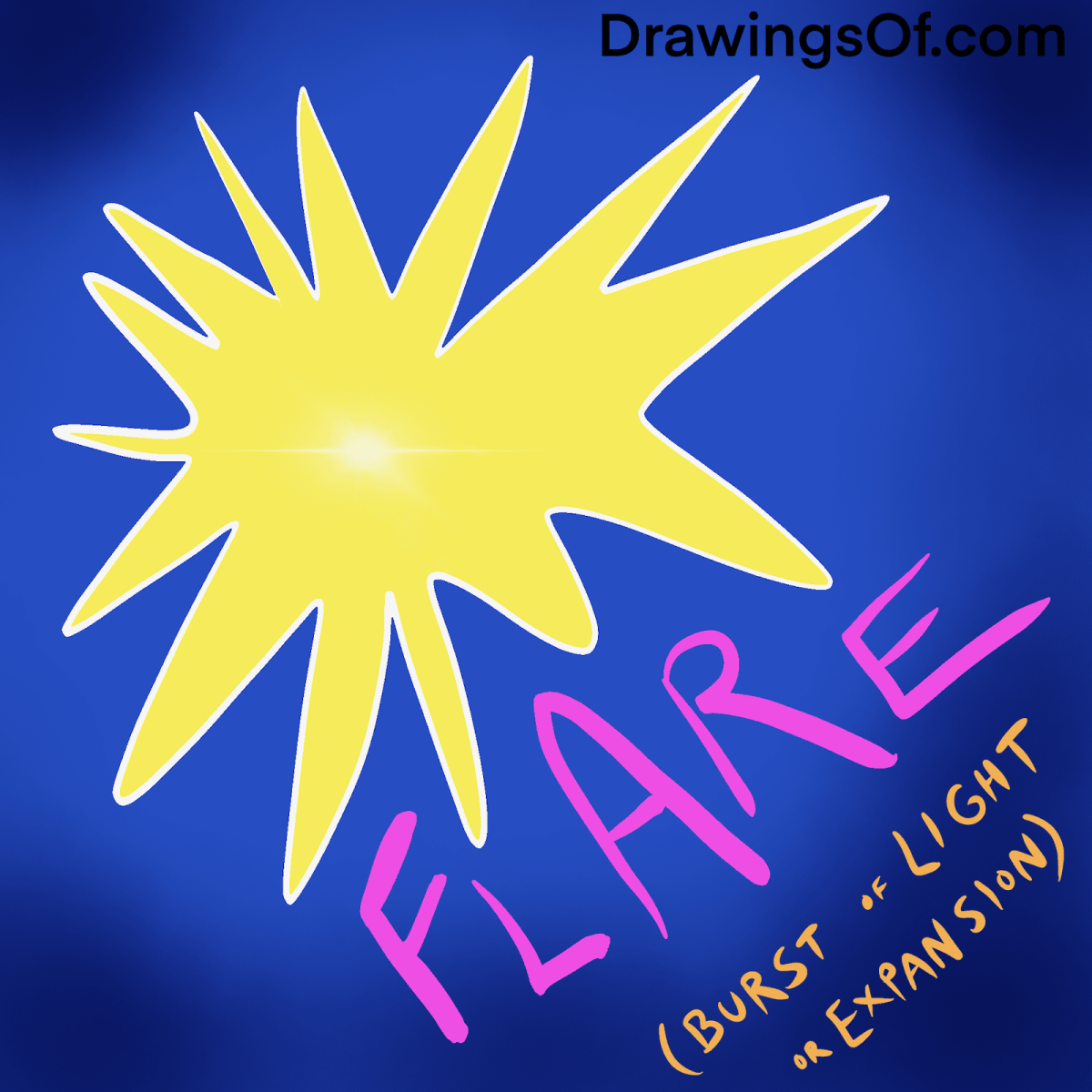 Flare vs. Flair Learn the Difference, and How to Use Each Correctly