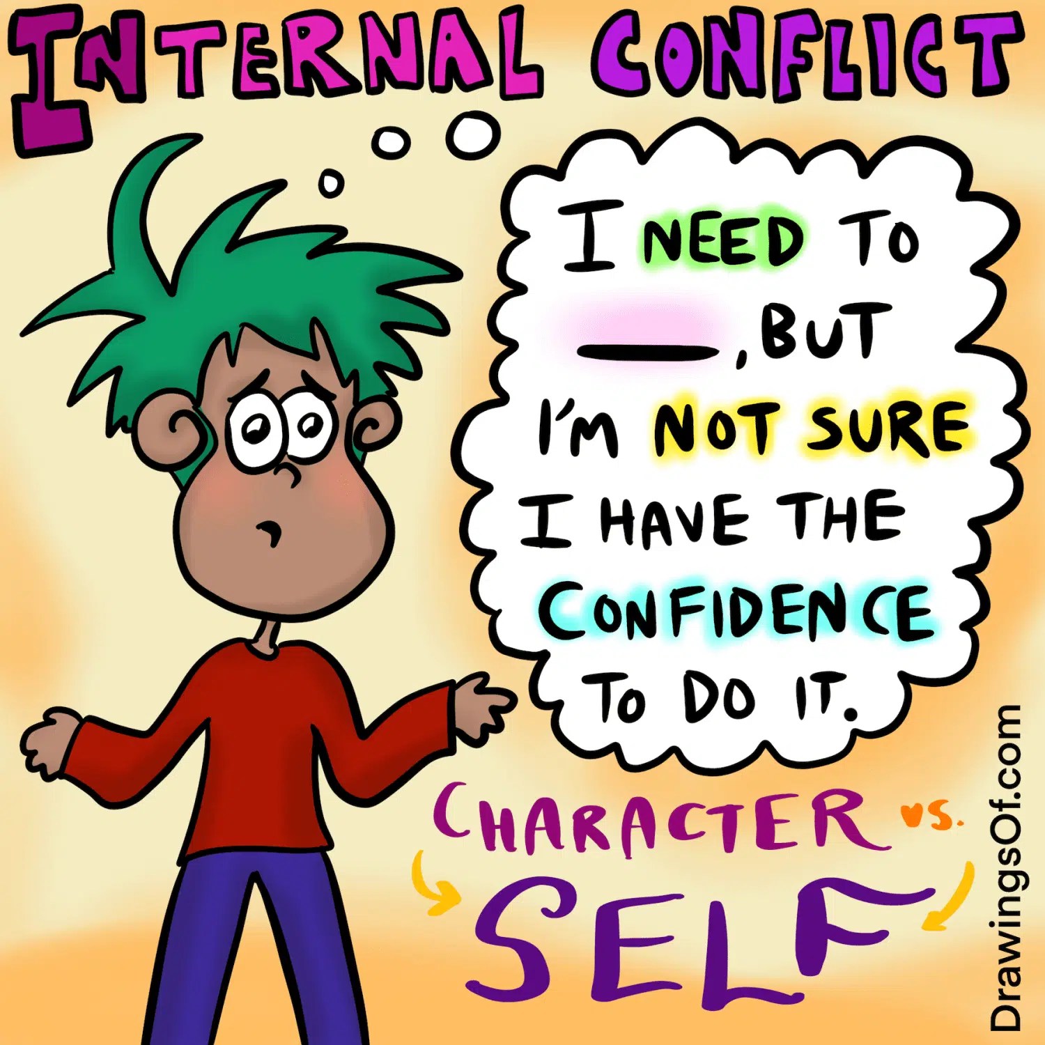 Types of Conflict in Literature, Film, or TV... Illustrated! Drawings