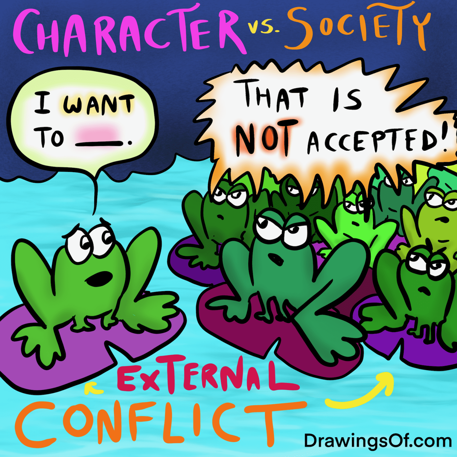Man Vs Society Conflict
