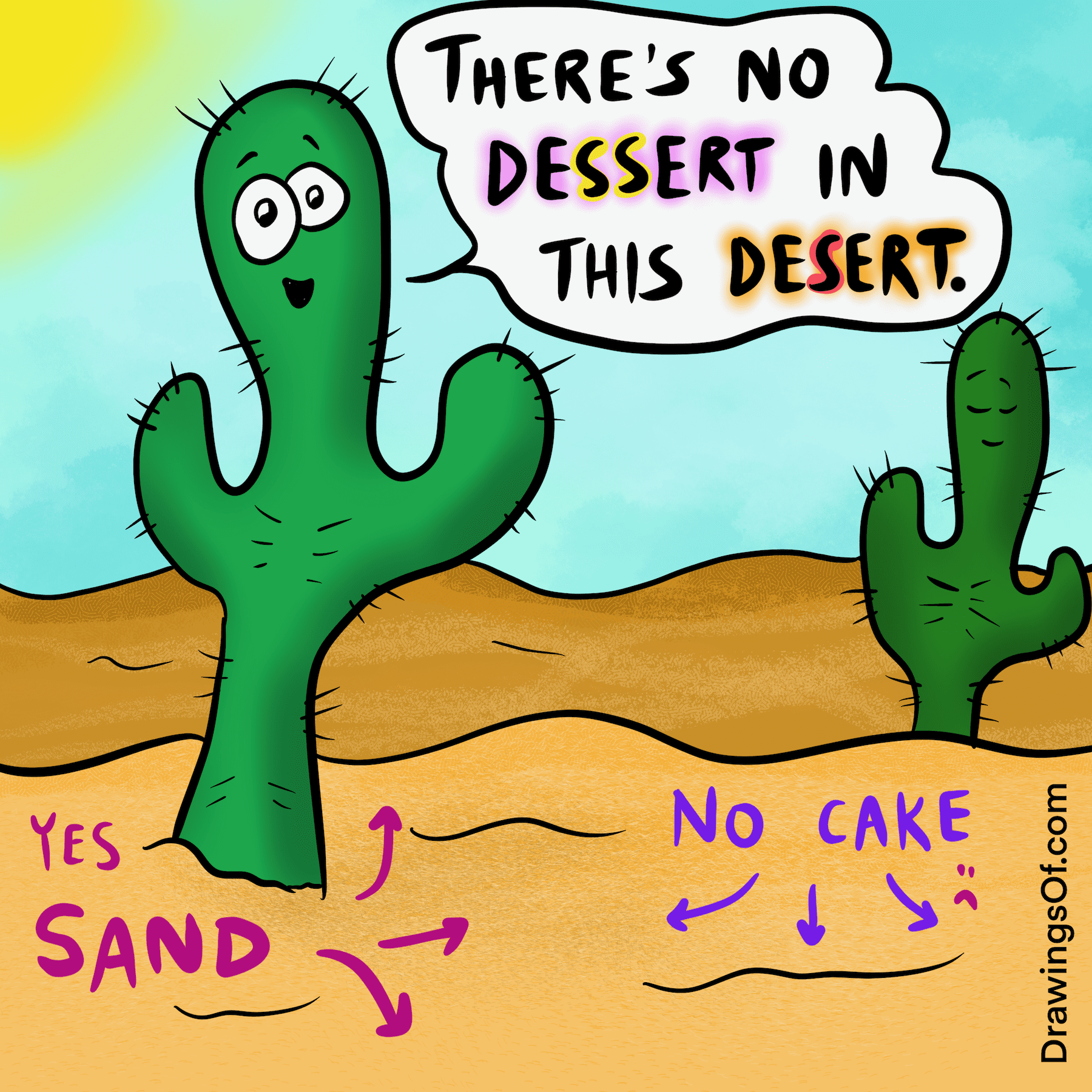 Desert vs. Dessert How to Remember the Difference Drawings Of...