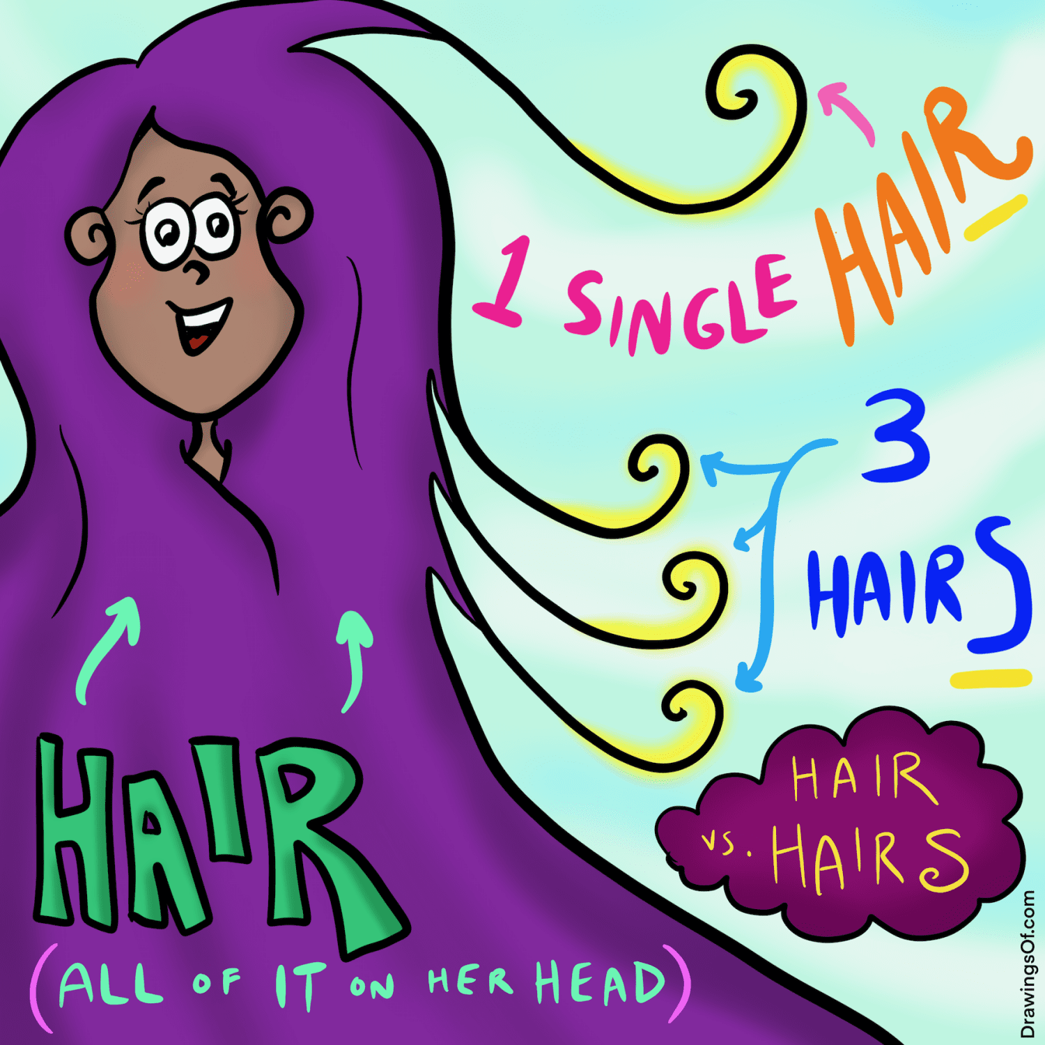 Share 67+ split hair idiom meaning best in.eteachers