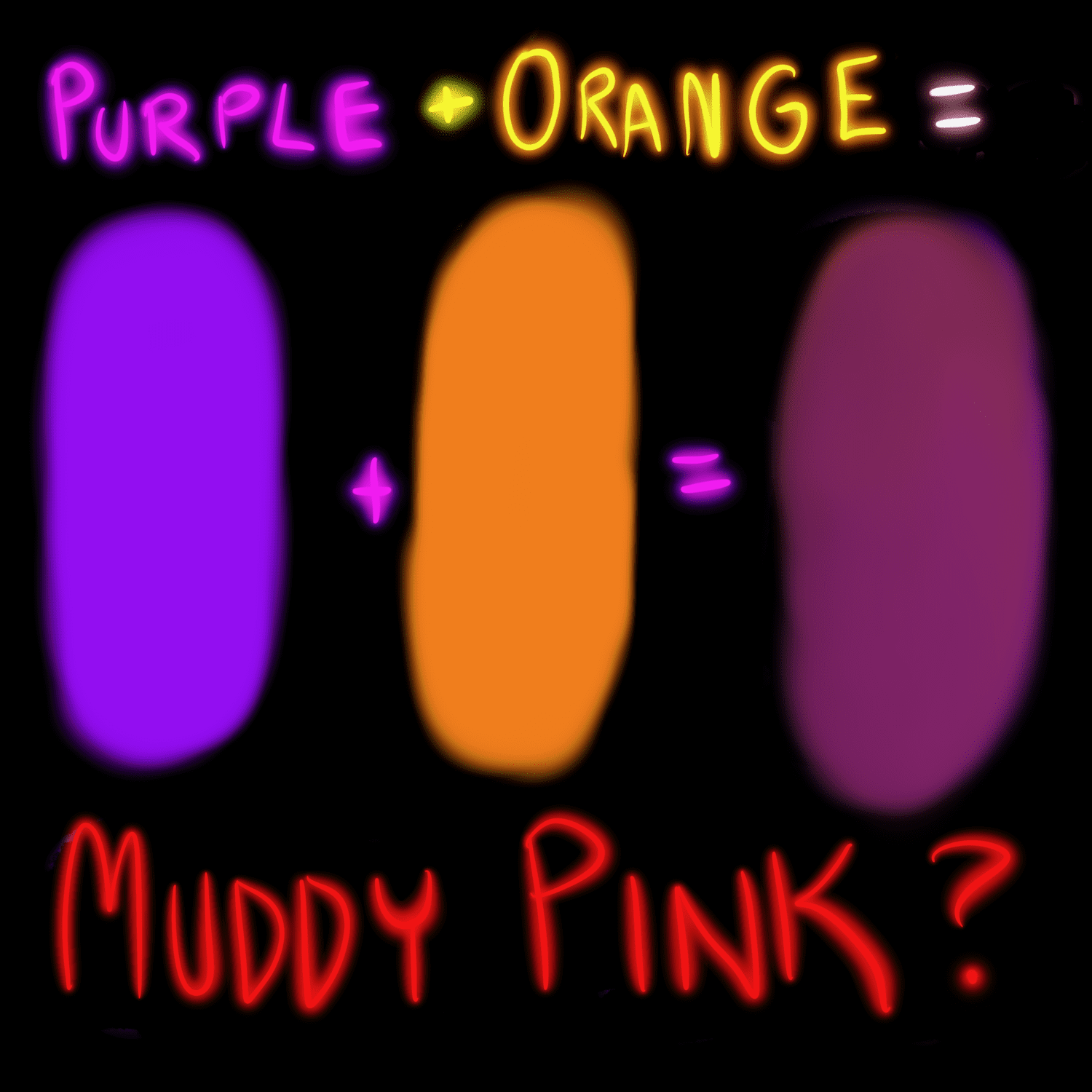 What Color Do Orange and Purple Make When Mixed? Color Meanings