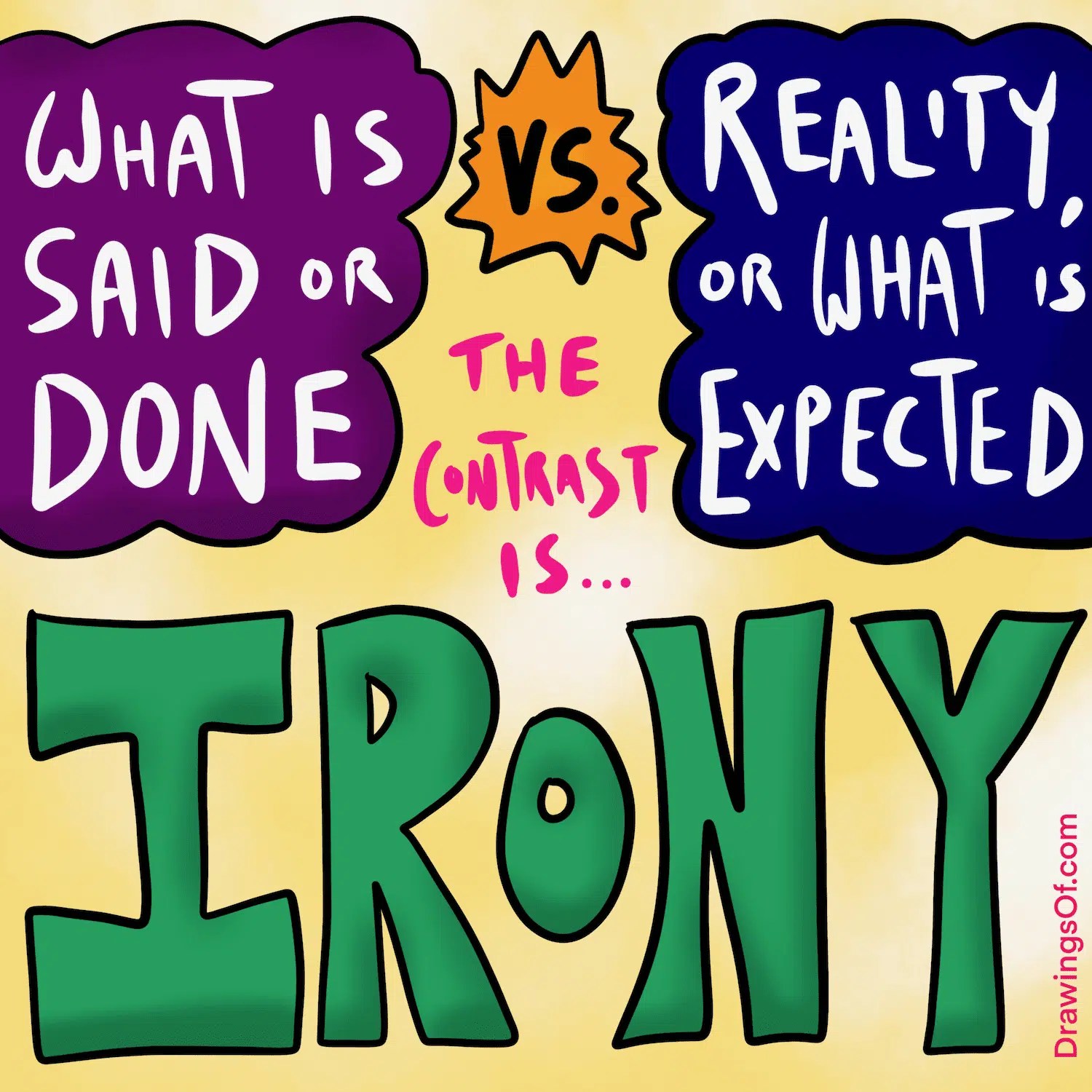 Types Of Irony In Literature — Irony Definition Examples , 54 OFF