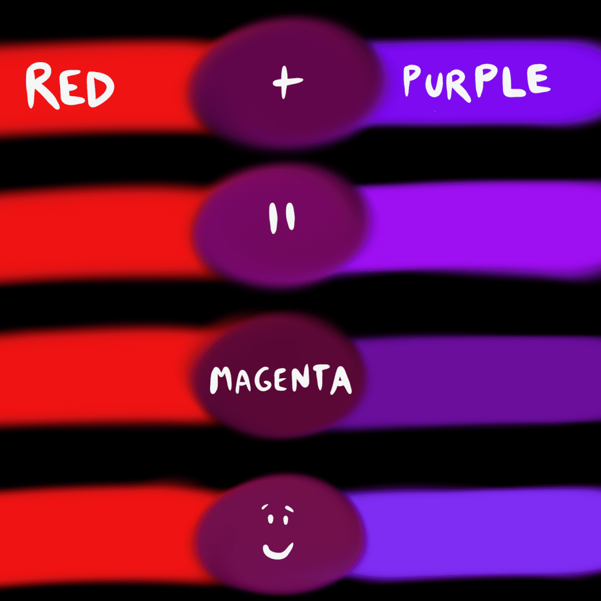 What Color Does Red and Purple Make? Drawings Of...