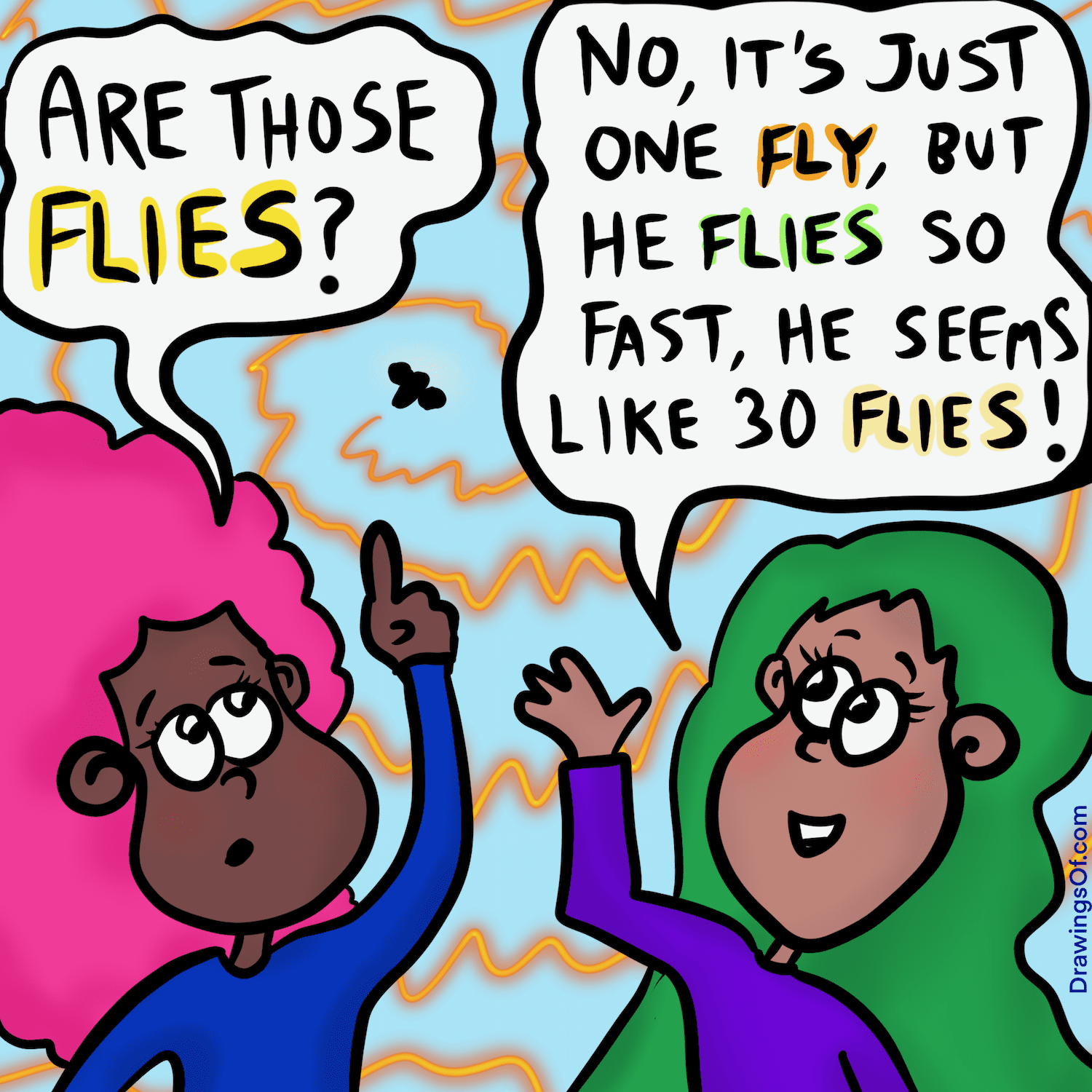 Flies or Flys Which is the Correct Spelling? Drawings Of...