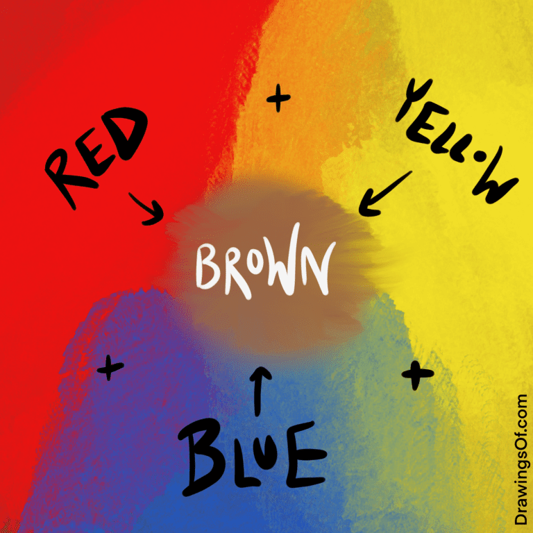 What Colors Make Brown When Mixed Together? Drawings Of...