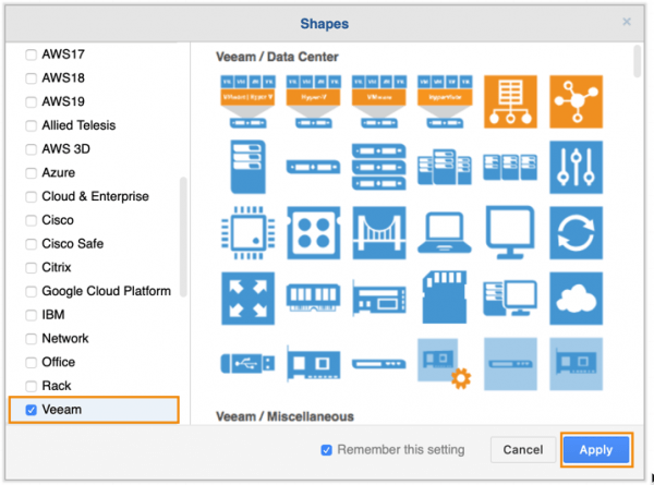 New Veeam stencil set draw.io