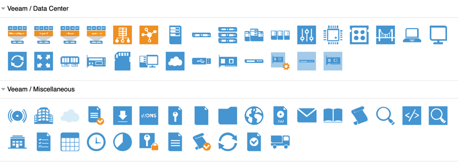New Veeam stencil set draw.io