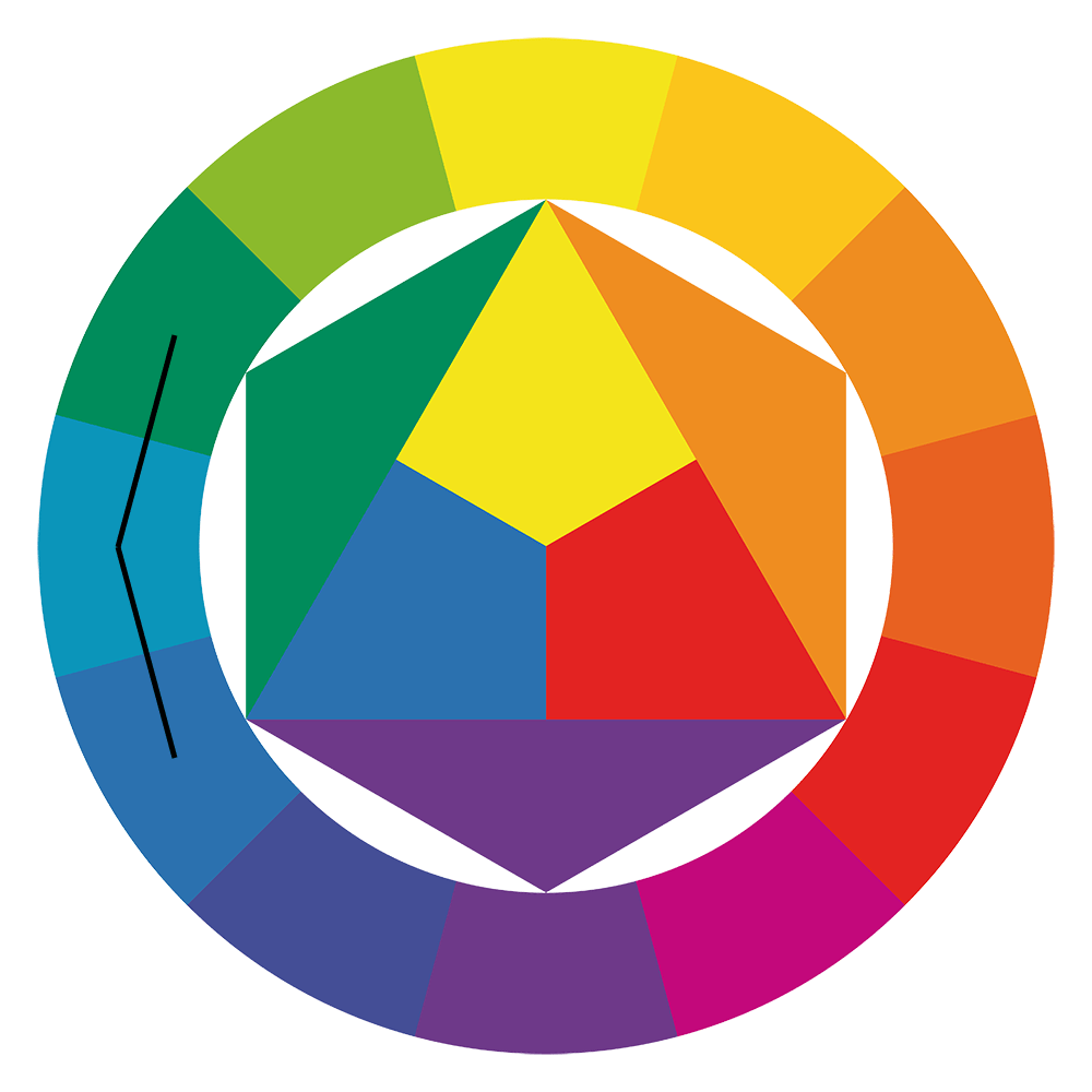Using an Analogous Color Scheme to Create Harmonious Paintings Draw