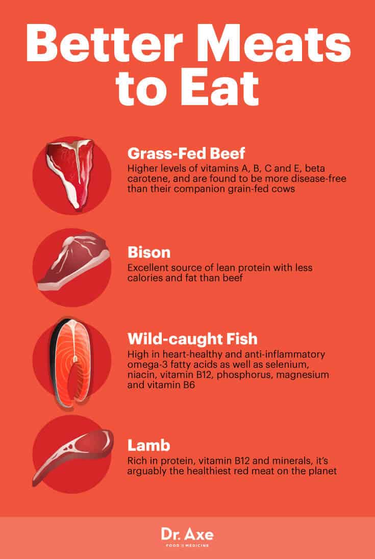 Pork A Path to Disease & Death!