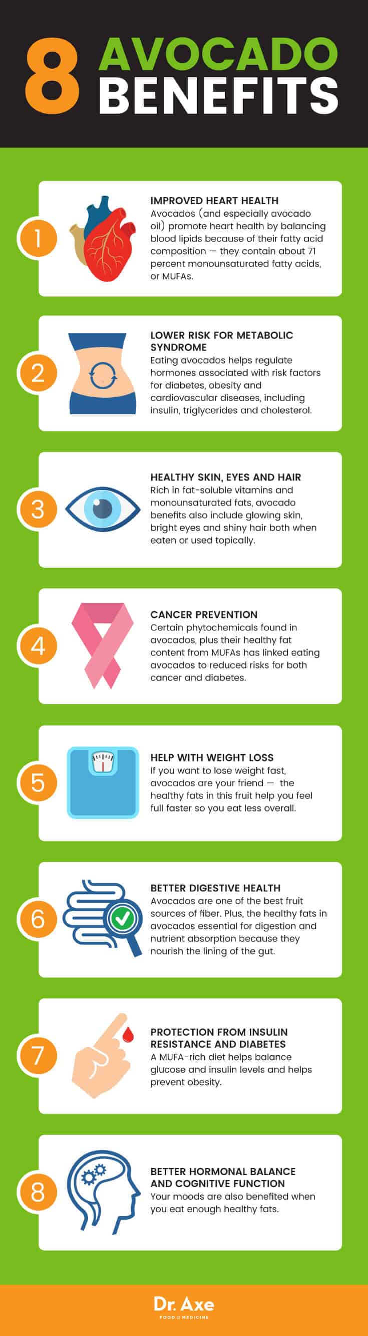 Avocado Benefits the Most NutritionPacked Food? Dr. Axe