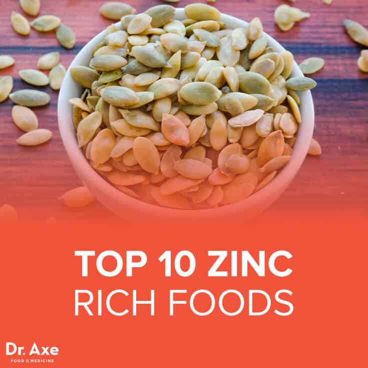 Top 10 High Zinc Foods