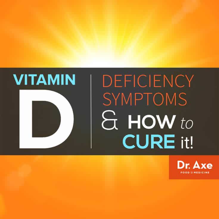 Vitamin D Deficiency Symptoms & Sources to Reverse it!