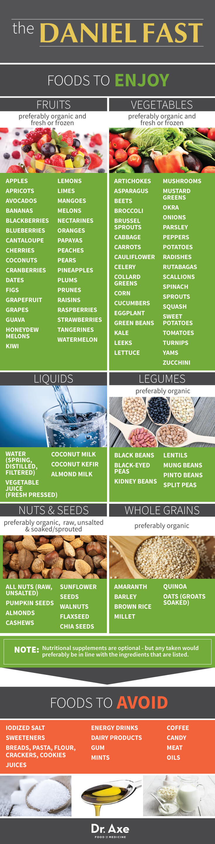 Daniel Fast Benefits, Food List & Recipes Dr. Axe