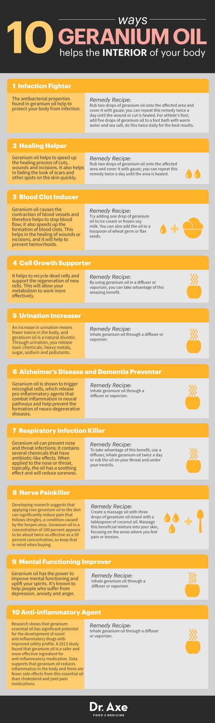 10 Geranium Oil Benefits for Healthy Skin and More Dr. Axe