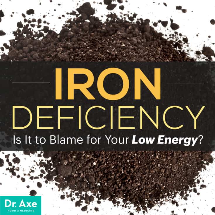Iron Deficiency Symptoms + Foods to Consume to Reverse It Dr. Axe