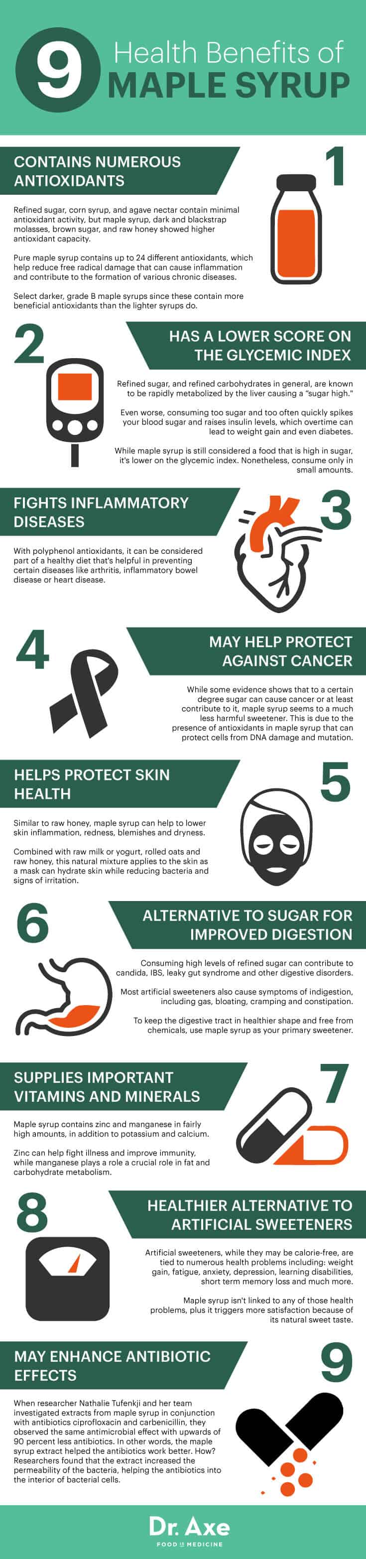 Woody's Maple Benefits of Maple Syrup Nutrition