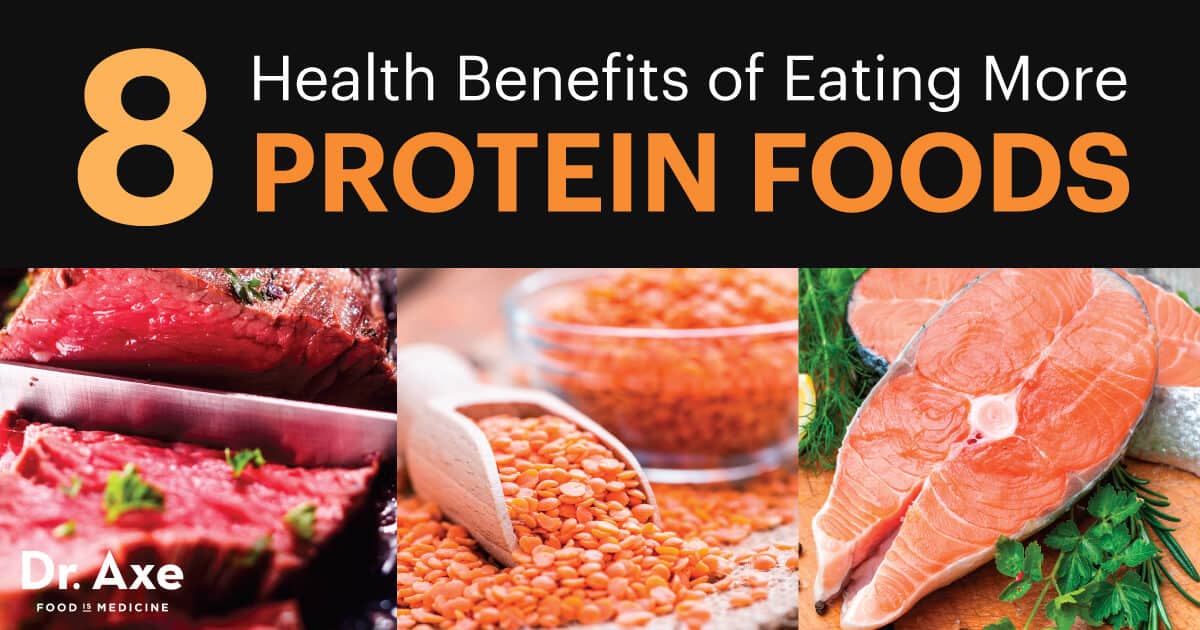 8 Health Benefits of Eating More Protein Foods Dr. Axe