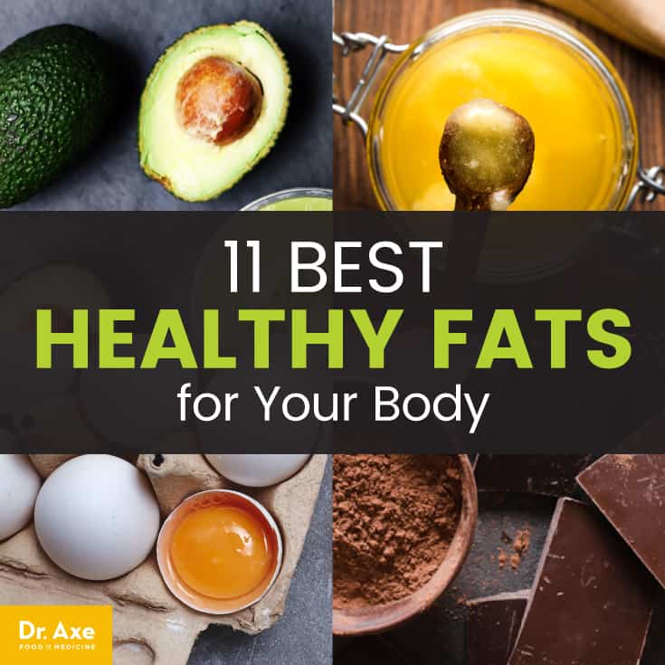 11 Best Healthy Fats for Your Body Dr. Axe