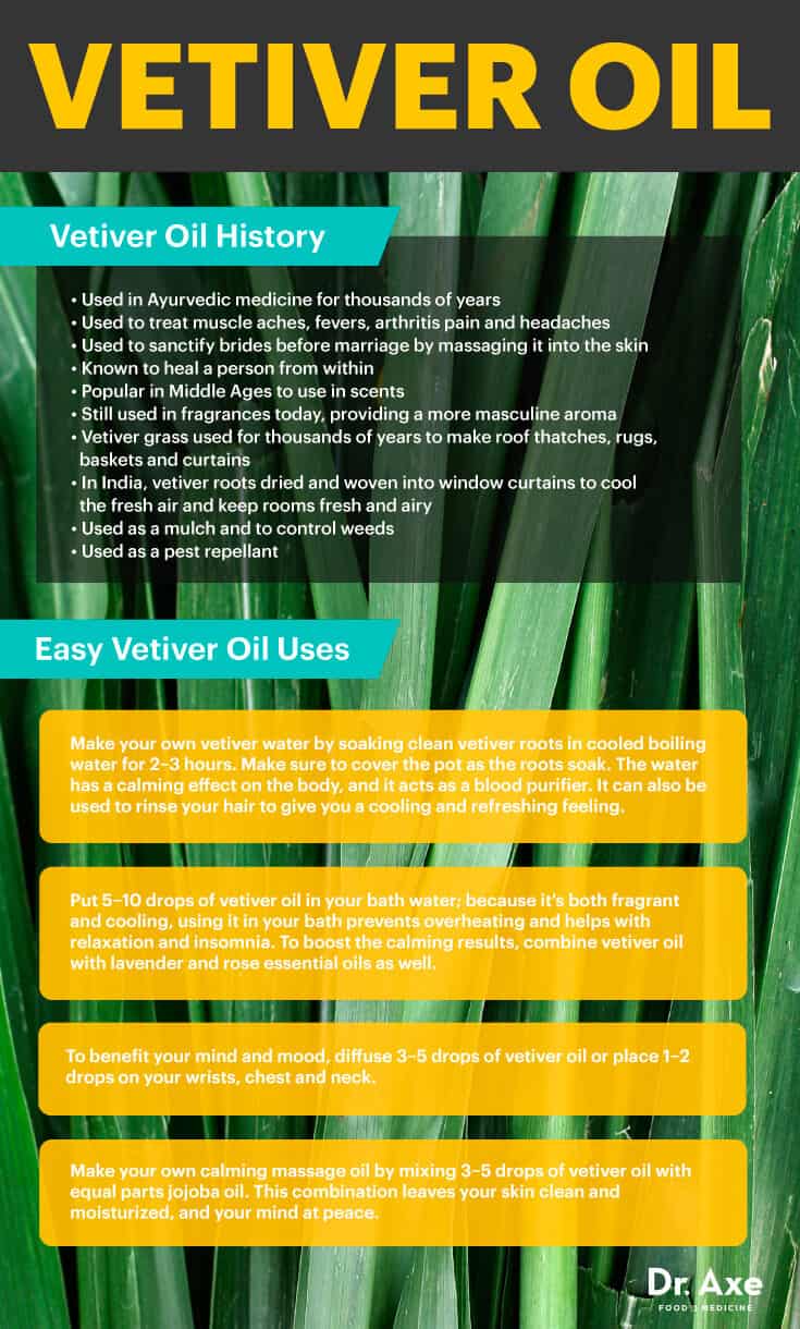 Vetiver Oil Improves ADHD, Anxiety & Brain Health Dr. Axe