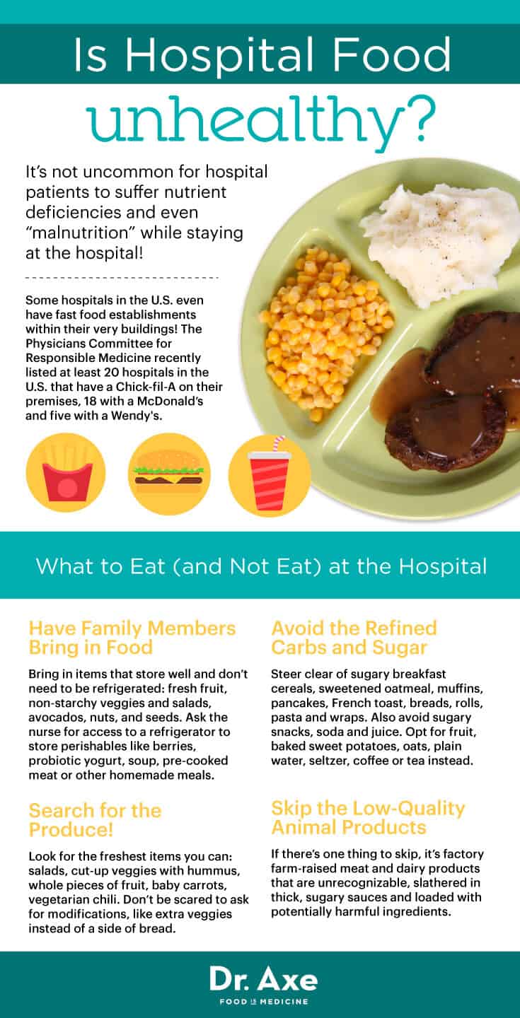 The Truth About Hospital Food, Plus What to Eat at the Hospital Dr. Axe