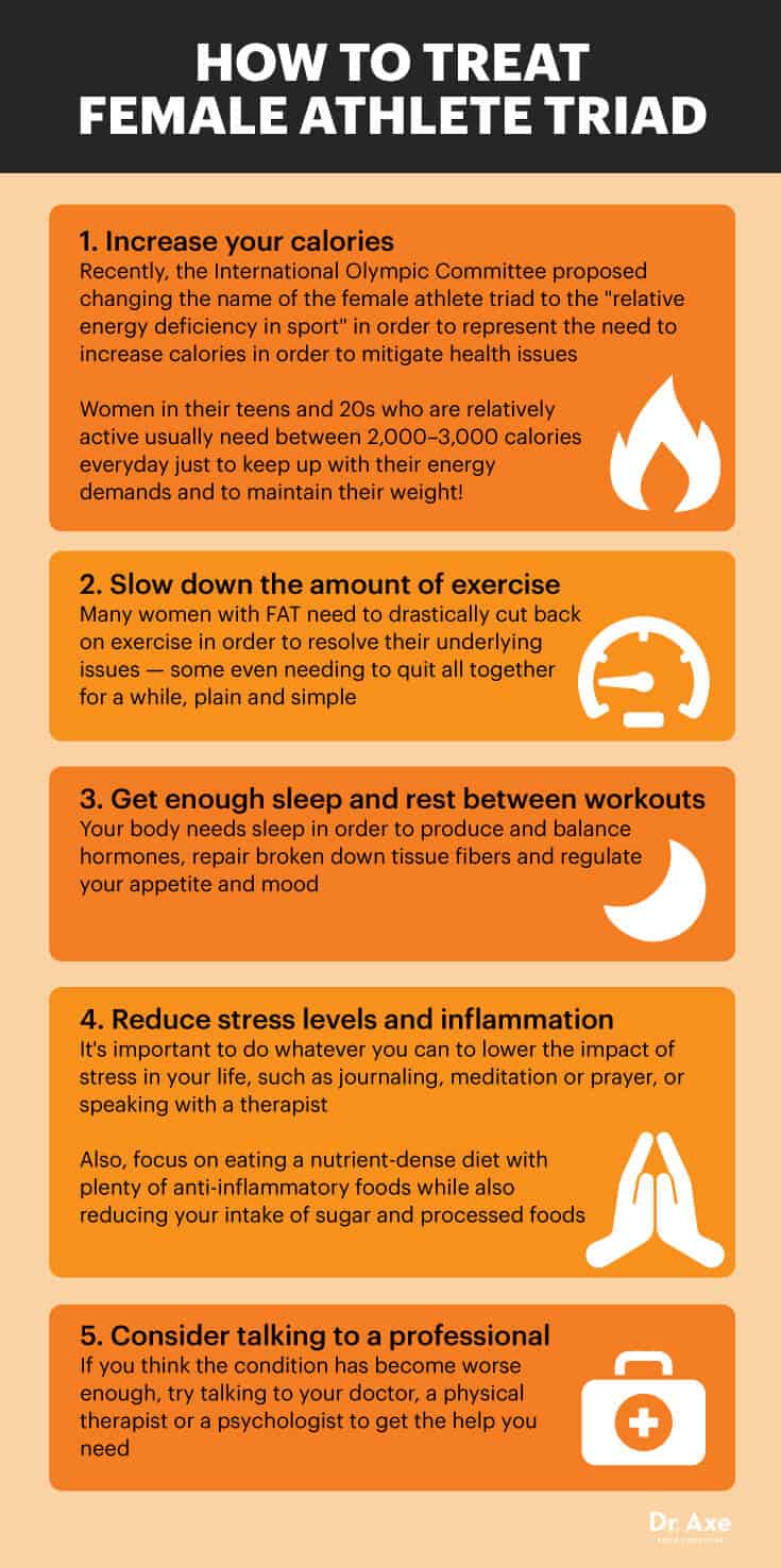 Female Athlete Triad Eating Too Little & OverExercising? Dr. Axe