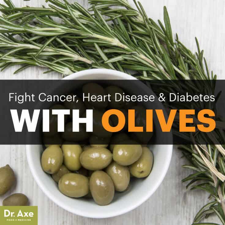 Olives Nutrition Facts Fights Cancer, Heart Disease & Diabetes Dr. Axe