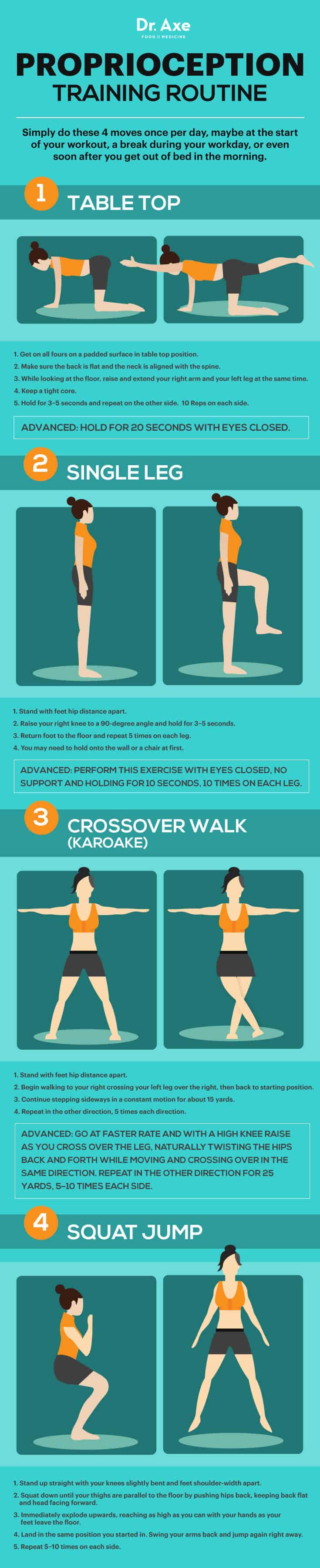 Falls Prevention – Home exercises