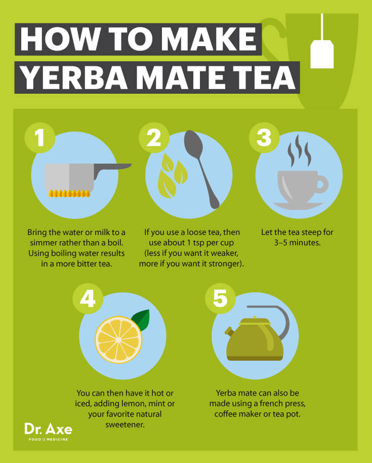 Yerba Mate Healthier than Green Tea & a Cancer Killer? Dr. Axe