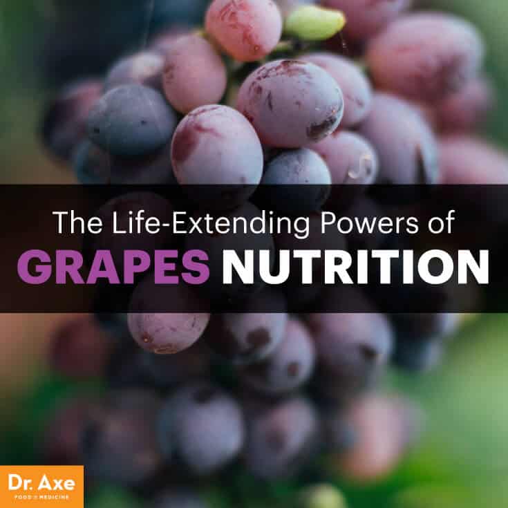 LifeExtending, BrainBoosting Grapes Nutrition Dr. Axe