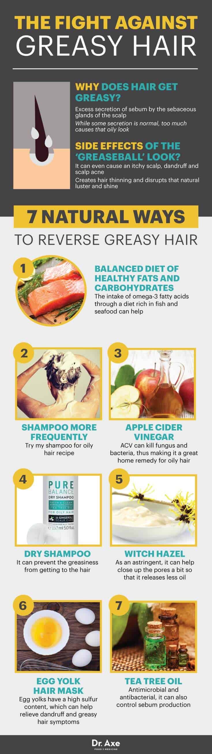 How to Get Rid of Greasy Hair Dr. Axe