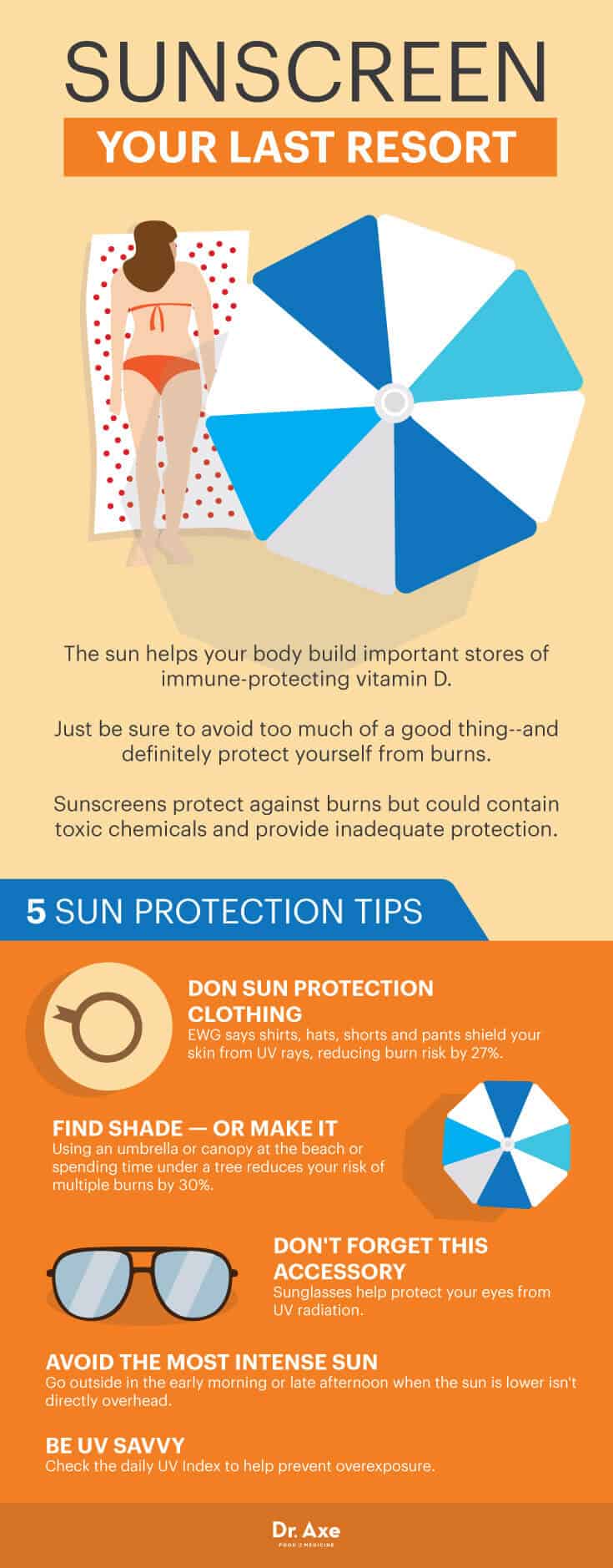 Best Sunscreens of 2018 (And Toxic Ones to Avoid) Dr. Axe